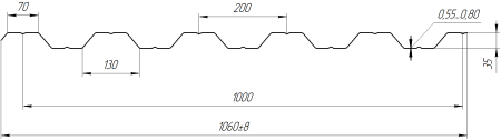 Профнастил НС35 1060/1000x0,45 мм, цинк